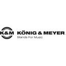 Das Unternehmen K&ouml;nig &amp; Meyer steht...